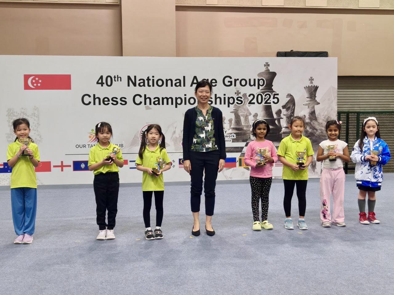 Highlights from the 40th National Age Group Chess Championship 2025